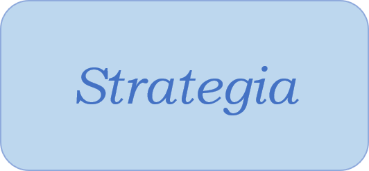 marketing na start; strategia